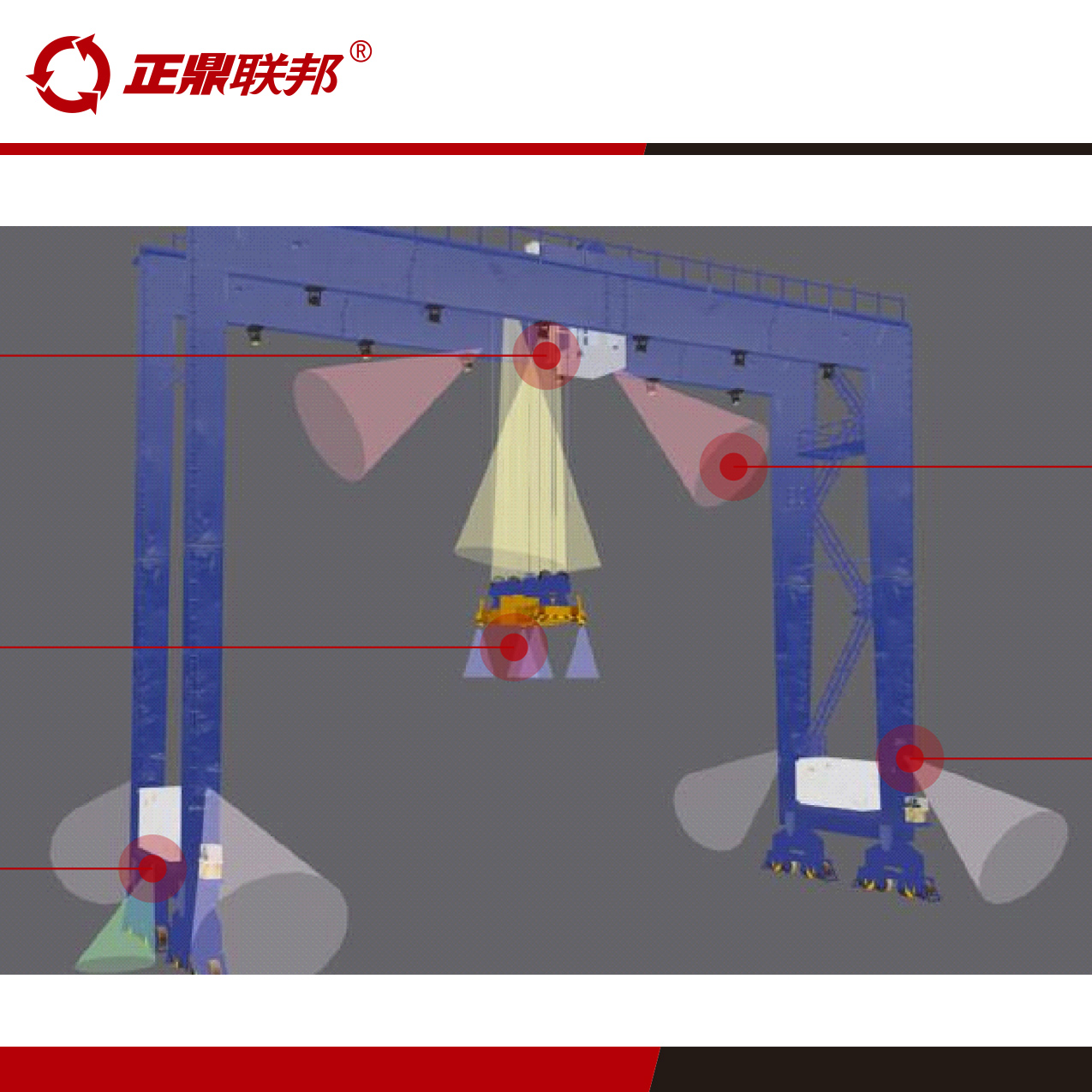 集裝箱場橋監控系統